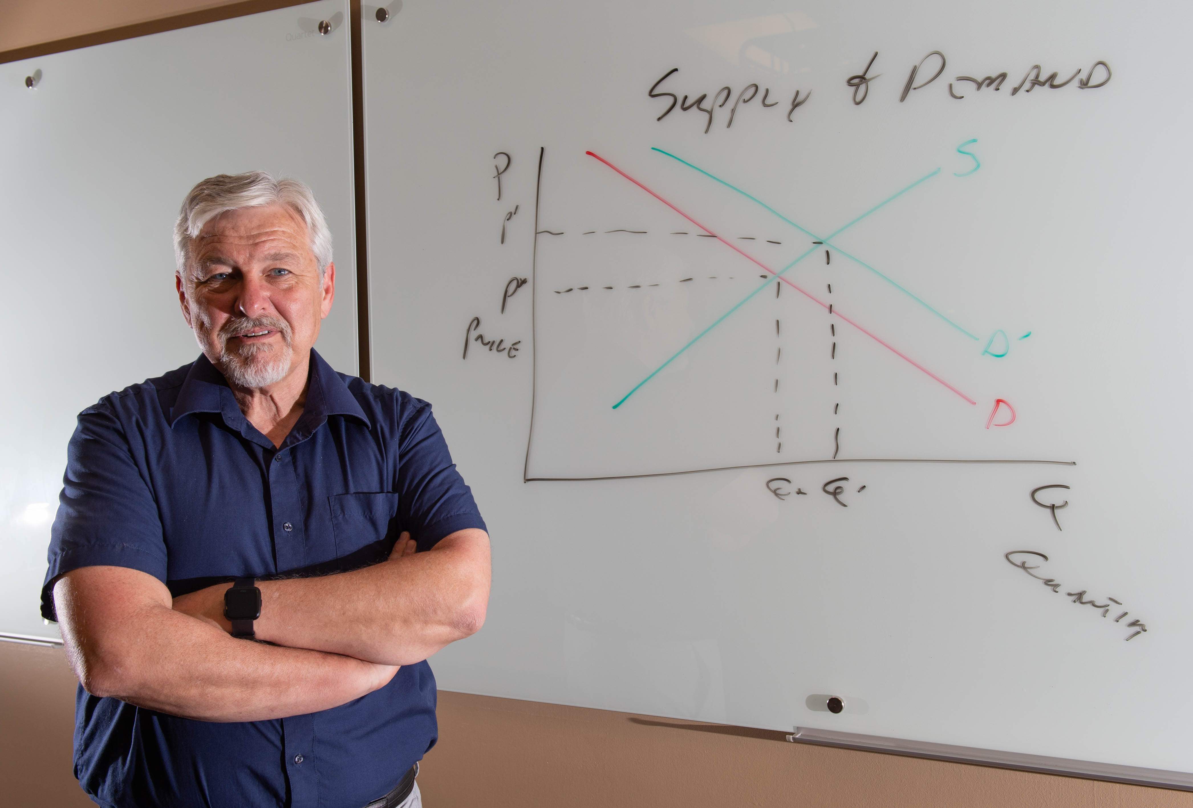 A professor stands in front of a whiteboard displaying a supply and demand graph with labeled axes.